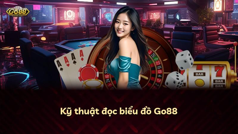 Kỹ thuật đọc biểu đồ Go88