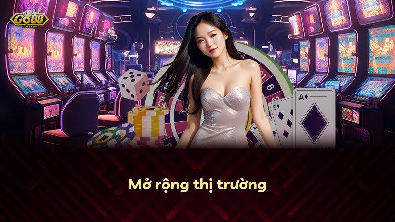 Mở rộng thị trường